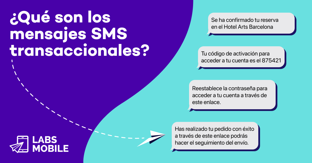 SMS transaccionales